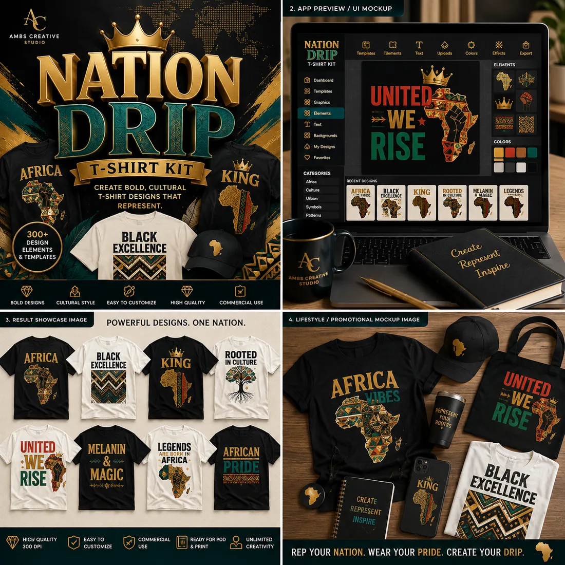 NationDrip T-Shirt Kit preview